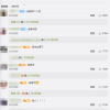 網(wǎng)友紛紛去到羅志祥官宣節(jié)目組官微下留言希望羅志祥退出