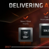 AMD:PS5Xbox Series XZen 3 CPU和RDNA 2 GPU沒有延遲