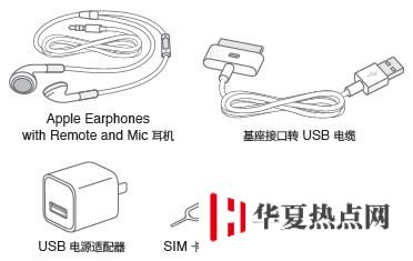 iphone的概覽和配件用途詳細(xì)介紹