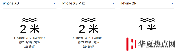 iPhone XS 拆機(jī)后會影響防水性能嗎？維修后會重新填充密封膠嗎？