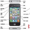 分享iphone的概覽和配件用途詳細(xì)介紹