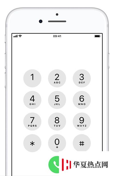 iOS 特殊代碼 