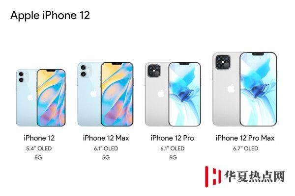 高通基帶回歸 iPhone 12，不支持毫米波 5G 頻段有影響嗎？