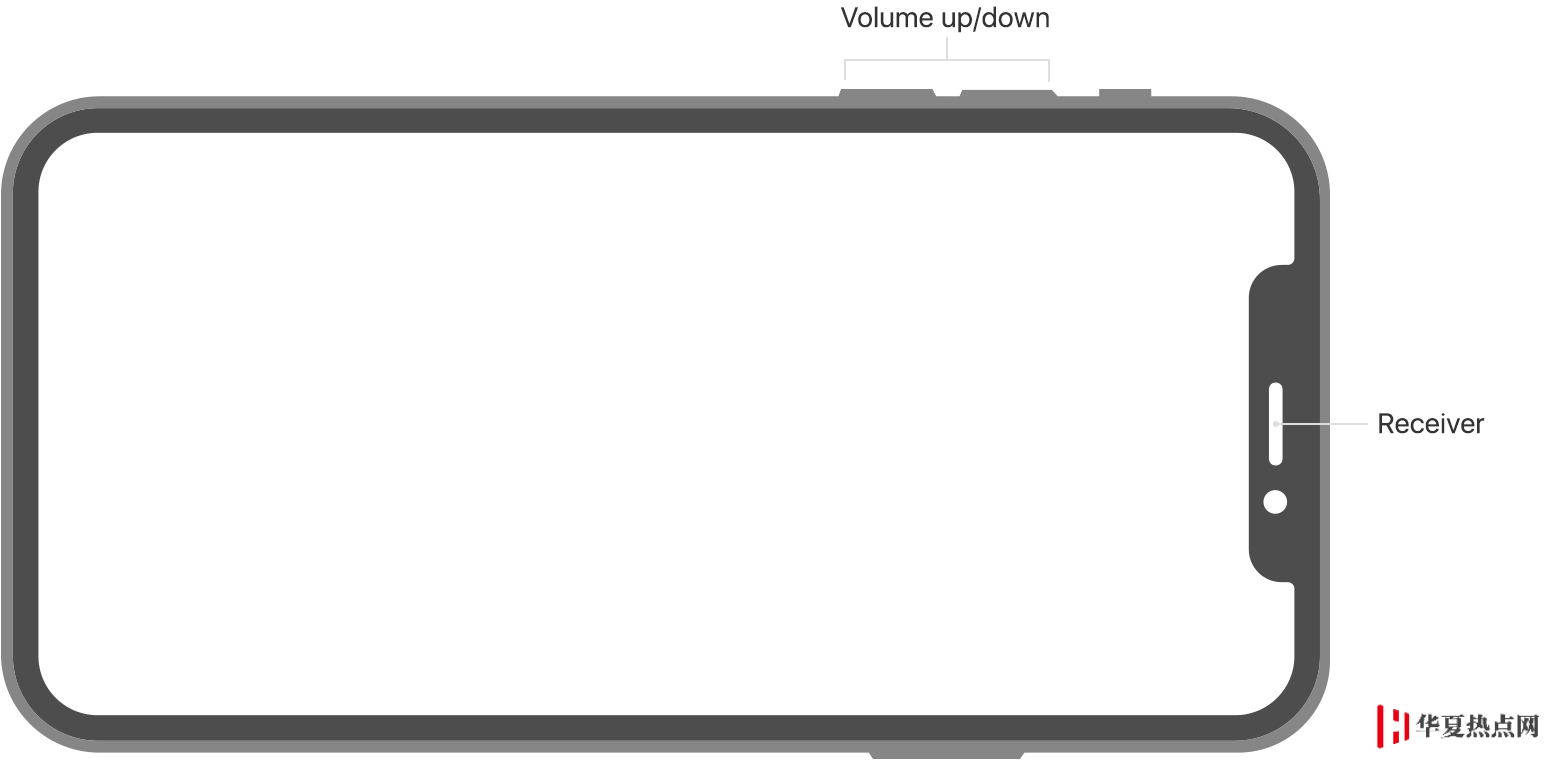 iPhone 聽筒聲音小解決方法 