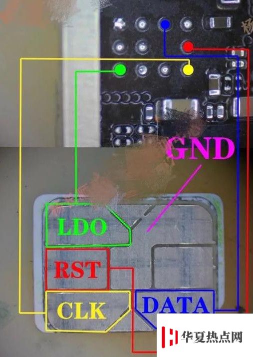 iPhone SE 居然可以使用實體雙卡？改裝后支持三大運營商
