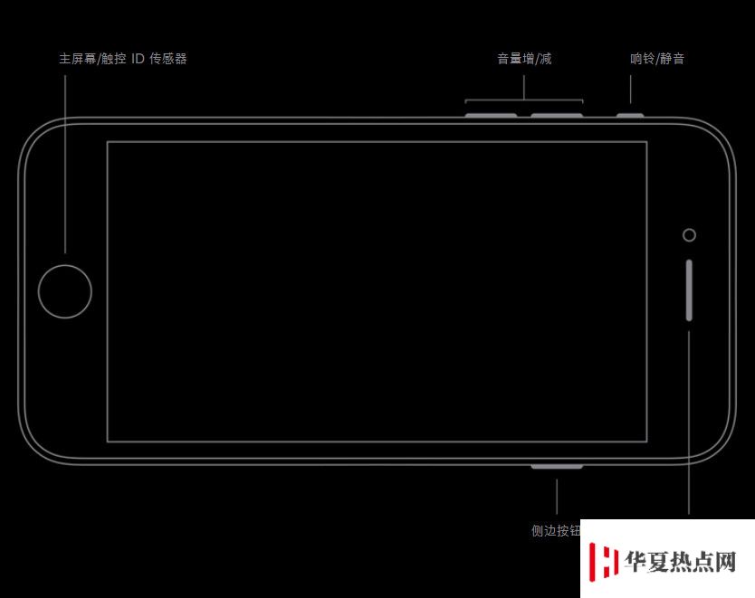 老用戶居然也不懂：iPhone SE 為什么揚聲器位置只有單側(cè)有聲音？
