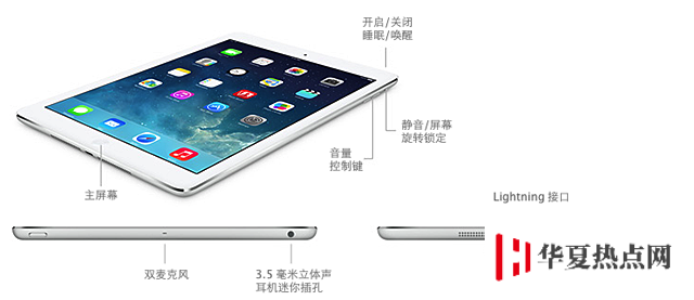 全網(wǎng)最全 iPad 機(jī)型識(shí)別