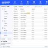 手機(jī)教程：iOS13.4.1關(guān)閉驗證，目前僅剩iOS13.5/13.4.5測試版可刷