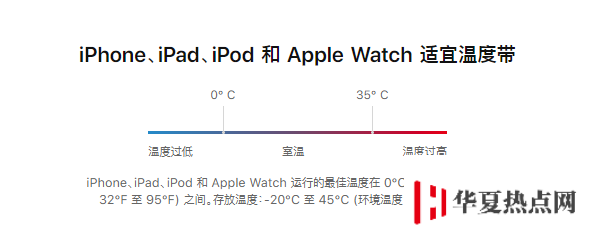 iPhone 出現(xiàn)運(yùn)行緩慢或死機(jī)的情況怎么辦？