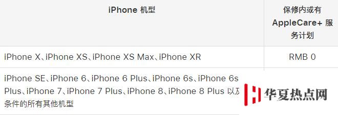新買的 iPhone 沒幾天電池最大容量下降了，正常嗎？