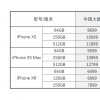 手機教程：美版、港版、國行iPhoneXS，哪一種更合適？