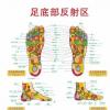 生活小知識(shí)：如何健康腳底按摩