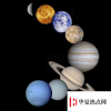 生活小知識(shí)：太陽(yáng)系有幾大行星？