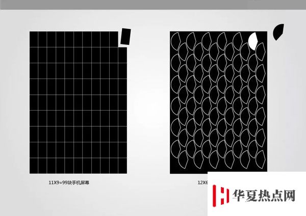 iPhone 為什么長期保持了長方形的設計？