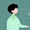教育資訊：一元二次不等式的解法步驟