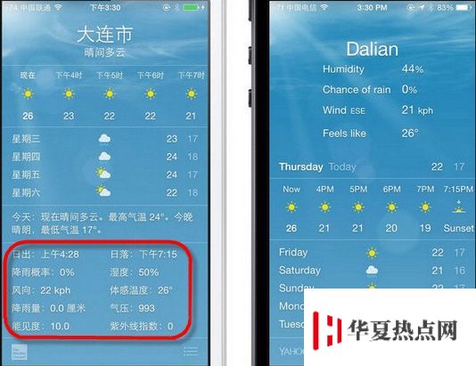 iOS8全新功能：更貼心的天氣APP