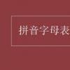 教育資訊：拼音字母表讀法口訣