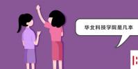 教育資訊:華北科技學(xué)院是幾本