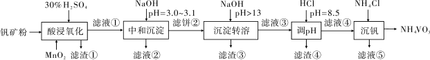 學(xué)科網(wǎng)(www.zxxk.com)--教育資源門戶，提供試題試卷、教案、課件、教學(xué)論文、素材等各類教學(xué)資源庫下載，還有大量豐富的教學(xué)資訊！