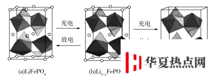 學(xué)科網(wǎng)(www.zxxk.com)--教育資源門戶，提供試題試卷、教案、課件、教學(xué)論文、素材等各類教學(xué)資源庫下載，還有大量豐富的教學(xué)資訊！