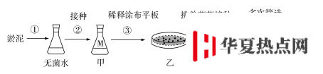 學(xué)科網(wǎng)(www.zxxk.com)--教育資源門戶，提供試題試卷、教案、課件、教學(xué)論文、素材等各類教學(xué)資源庫下載，還有大量豐富的教學(xué)資訊！