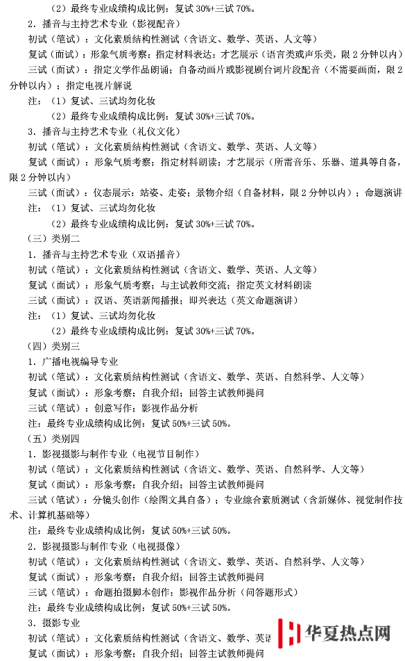 藝術類招生簡章