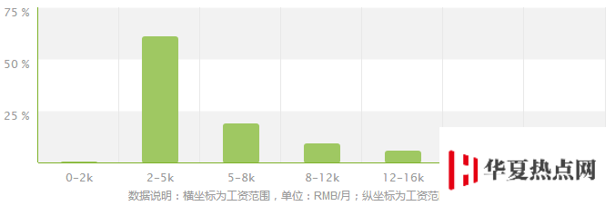 經(jīng)貿(mào).png