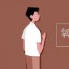 教育資訊：氧化鎂的顏色