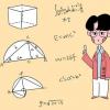 教育資訊：武夷學院有幾個校區(qū)及校區(qū)地址