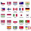 Google的CloudTexttoSpeech獲得更多的語言和聲音