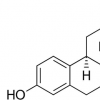 PFAS的雌激素作用和抗雌激素作用可能取決于雌激素的存在