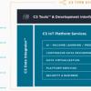 C3IoT與Intel合作將AI引入本地數(shù)據(jù)中心