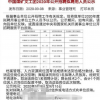 8歲老人收養(yǎng)了1300只流浪動物