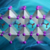阻止熱量散發(fā)的振動可以提高下一代太陽能電池的效率