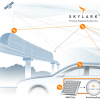 Savari與Swift Navigation宣布合作開發(fā)技術(shù)