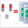 OracleHealthCareCloud應(yīng)用程序根據(jù)治療結(jié)果捕獲數(shù)據(jù) 