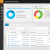 SolarWinds Backup 18.4評論