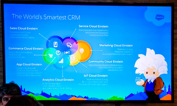 Salesforce Einstein現(xiàn)在每天為超過10億人工智能預(yù)測提供動力