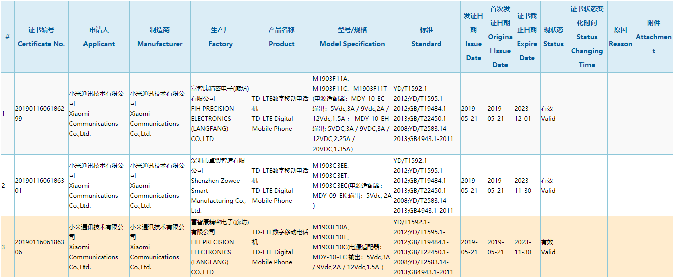 Redmi K20搭載第七代屏幕指紋，將于5月28日登場