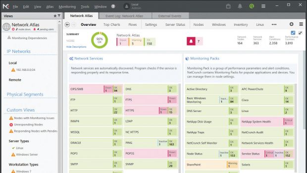 AdRem NetCrunch 9.3評論