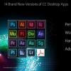 無論喜歡與否Adobe Creative Cloud都擁有對我們肌肉記憶的壟斷