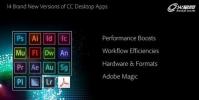 無論喜歡與否Adobe Creative Cloud都擁有對我們肌肉記憶的壟斷