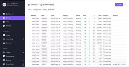 Kubernetes etcd數(shù)據(jù)項目加入CNCF