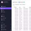 Kubernetes etcd數(shù)據(jù)項(xiàng)目加入CNCF