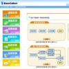 Facebook的Bot引擎可以讓你教聊天機(jī)器人用AI說些什么