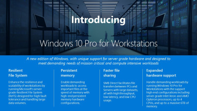 微軟的Windows 10 Pro for Workstations面向高級用戶