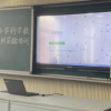 在北臧村鎮(zhèn)中心小學(xué)組織了首場(chǎng)黃村片區(qū)的科學(xué)教師新教材實(shí)驗(yàn)培訓(xùn)活動(dòng)