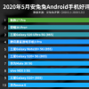 安兔兔官方發(fā)布了2020年5月份安卓手機好評榜單