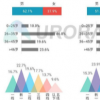 極光發(fā)布了2019年第三季度華為和榮耀手機(jī)的用戶(hù)調(diào)查報(bào)告