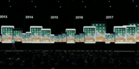 iOS 12 將為您的 iPhone 注入新的活力